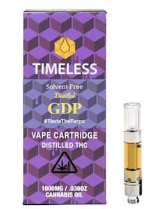 GDP CART 1G